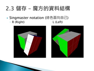 ? Singmaster notation (GɫԼ)
? R (Right) L (Left)
 