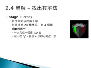 ? stage 1: cross
? Ŀ˞ɵ׌ʮ
? ÿ߅ 24 Nr 4 ߅
? algorithm:
? һһ߅(1,0,2)
? һ y} 4 μʮ
 