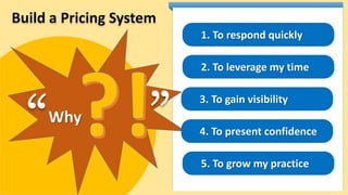 Why
“ ”
1. To respond quickly
2. To leverage my time
3. To gain visibility
4. To present confidence
5. To grow my practice
 