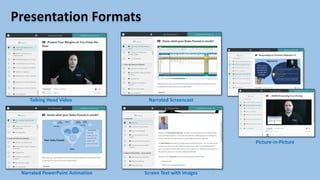 Talking Head Video Narrated Screencast
Narrated PowerPoint Animation Screen Text with Images
Picture-in-Picture
 