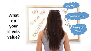 Peace of
Mind
Productivity
Growth
 