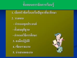 ขั้นตอนการจัดการเรียนรู้
1. เลือกหัวข้ อเรื่องหรือปัญหาทีจะศึกษา
                                ่
2. วางแผน
  - กาหนดจุดประสงค์
 - ตั้งสมมุตฐาน
            ิ
 - กาหนดวิธีการศึกษา
 3. ลงมือปฏิบัติ
 4. เขียนรายงาน
 5. นาเสนอผลงาน
 