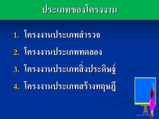 ประเภทของโครงงาน
1.   โครงงานประเภทสารวจ
2.   โครงงานประเภททดลอง
3.   โครงงานประเภทสิ่ งประดิษฐ์
4.   โครงงานประเภทสร้ างทฤษฎี
 