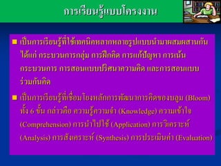 การเรียนรู้ แบบโครงงาน

 เป็ นการเรี ยนรู้ที่ใช้เทคนิคหลากหลายรู ปแบบนามาผสมผสานกัน
  ได้แก่ กระบวนการกลุ่ม การฝึ กคิด การแก้ปัญหา การเน้น
  กระบวนการ การสอนแบบปริ ศนาความคิด และการสอนแบบ
  ร่ วมกันคิด
 เป็ นการเรี ยนรู ้ที่เชื่อมโยงหลักการพัฒนาการคิดของบลูม (Bloom)
  ทั้ง 6 ขั้น กล่าวคือ ความรู ้ความจา (Knowledge) ความเข้าใจ
  (Comprehension) การนาไปใช้ (Application) การวิเคราะห์
  (Analysis) การสังเคราะห์ (Synthesis) การประเมินค่า (Evaluation)
 