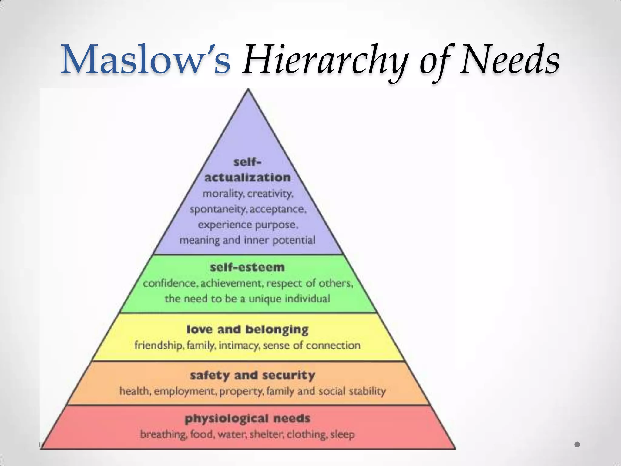 Audience Theories - psychographics and ideology | PPTX
