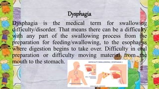 Dysphagia
Dysphagia is the medical term for swallowing
difficulty/disorder. That means there can be a difficulty
with any part of the swallowing process from the
preparation for feeding/swallowing, to the esophagus
where digestion begins to take over. Difficulty in oral
preparation or difficulty moving material from the
mouth to the stomach.
 