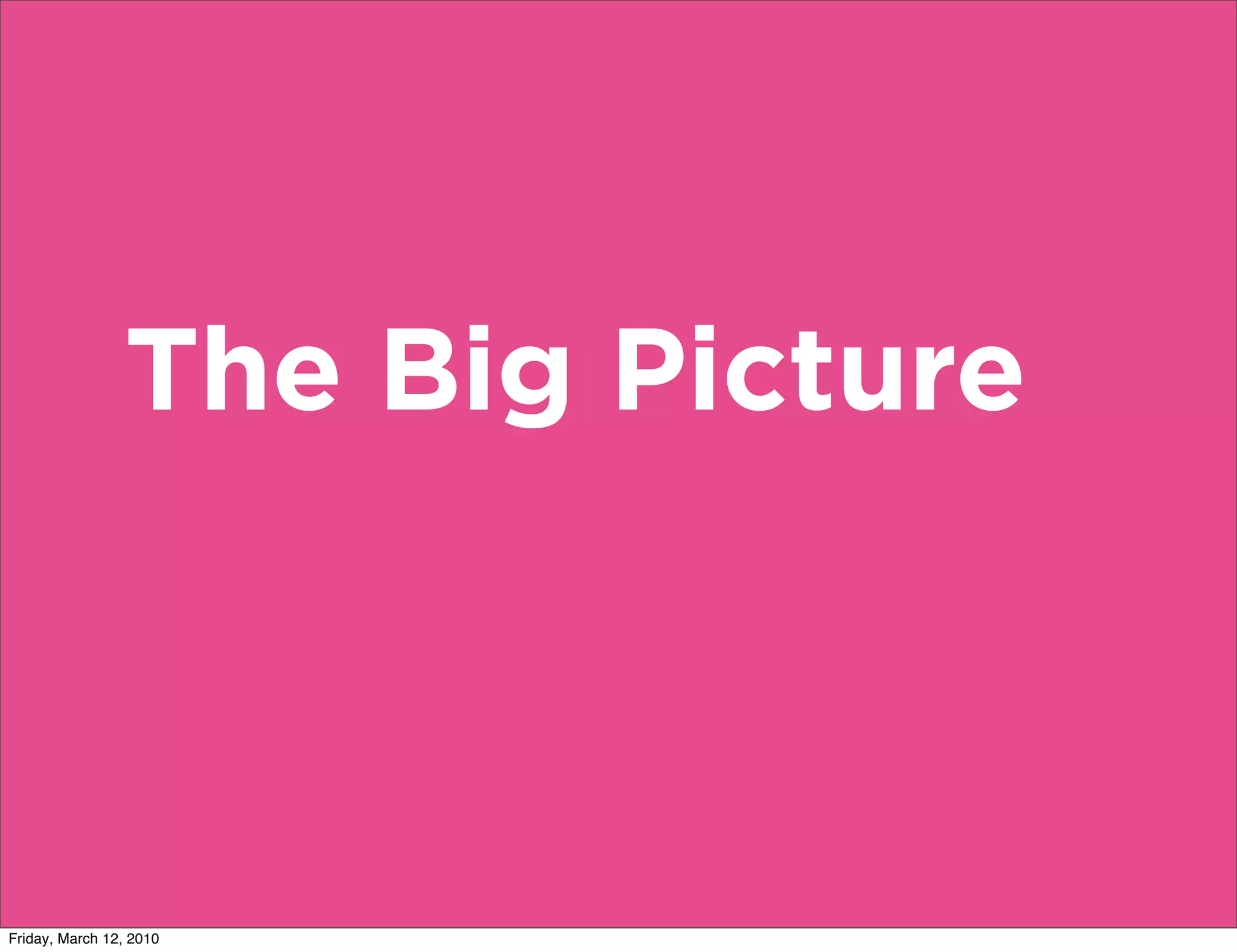 The Big Picture



Friday, March 12, 2010
 
