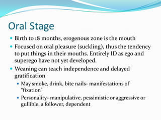 Oral StageBirth to 18 months, erogenous zone is the mouthFocused on oral pleasure (suckling), thus the tendency to put things in their mouths. Entirely ID as ego and superego have not yet developed. Weaning can teach independence and delayed gratificationMay smoke, drink, bite nails- manifestations of “fixation”Personality- manipulative, pessimistic or aggressive or gullible, a follower, dependent
