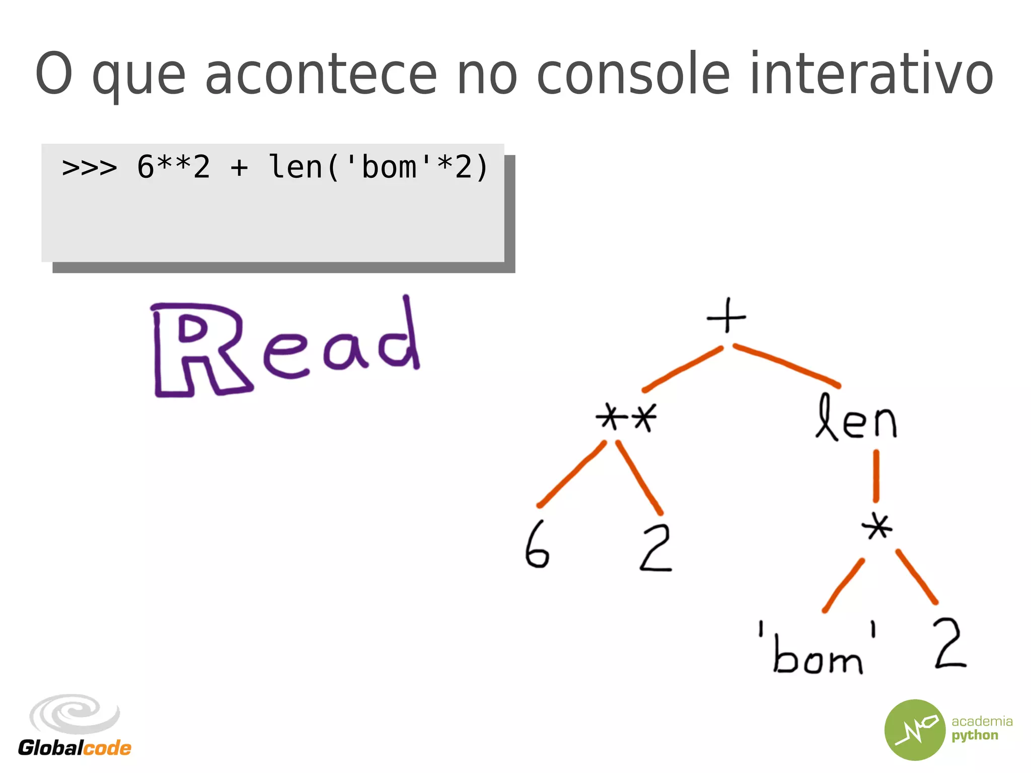 O que acontece no console interativo
>>> 6**2 + len('bom'*2)>>> 6**2 + len('bom'*2)
 