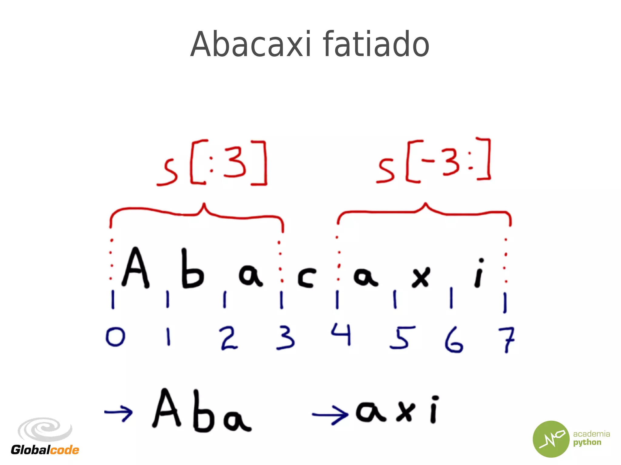 Abacaxi fatiado
 