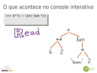 O que acontece no console interativo
>>> 6**2 + len('bom'*2)>>> 6**2 + len('bom'*2)
 
