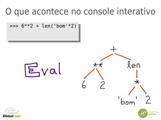 O que acontece no console interativo
>>> 6**2 + len('bom'*2)>>> 6**2 + len('bom'*2)
 