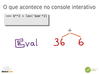 O que acontece no console interativo
>>> 6**2 + len('bom'*2)>>> 6**2 + len('bom'*2)
 