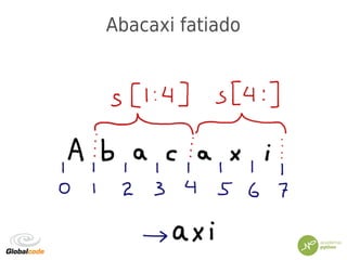 Abacaxi fatiado
 