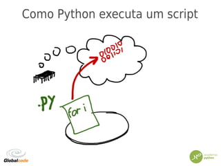 Como Python executa um script
 