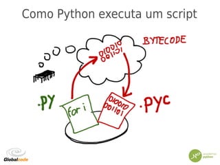 Como Python executa um script
 