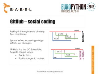 Pysmbc Python C Modules are Easy | ODP
