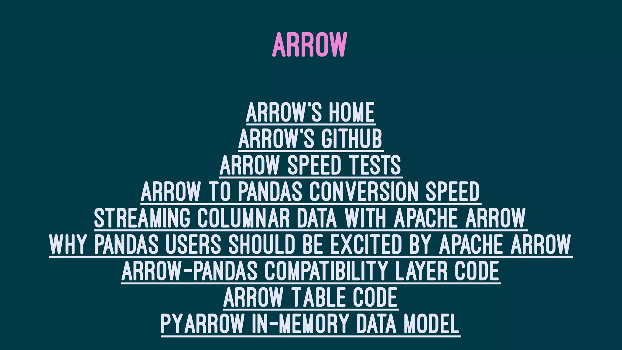 ARROW
Arrow's home
Arrow's github
Arrow speed tests
Arrow to Pandas conversion speed
Streaming columnar data with Apache Arrow
Why Pandas users should be excited by Apache Arrow
Arrow-Pandas compatibility layer code
Arrow Table code
PyArrow in-memory data model
 