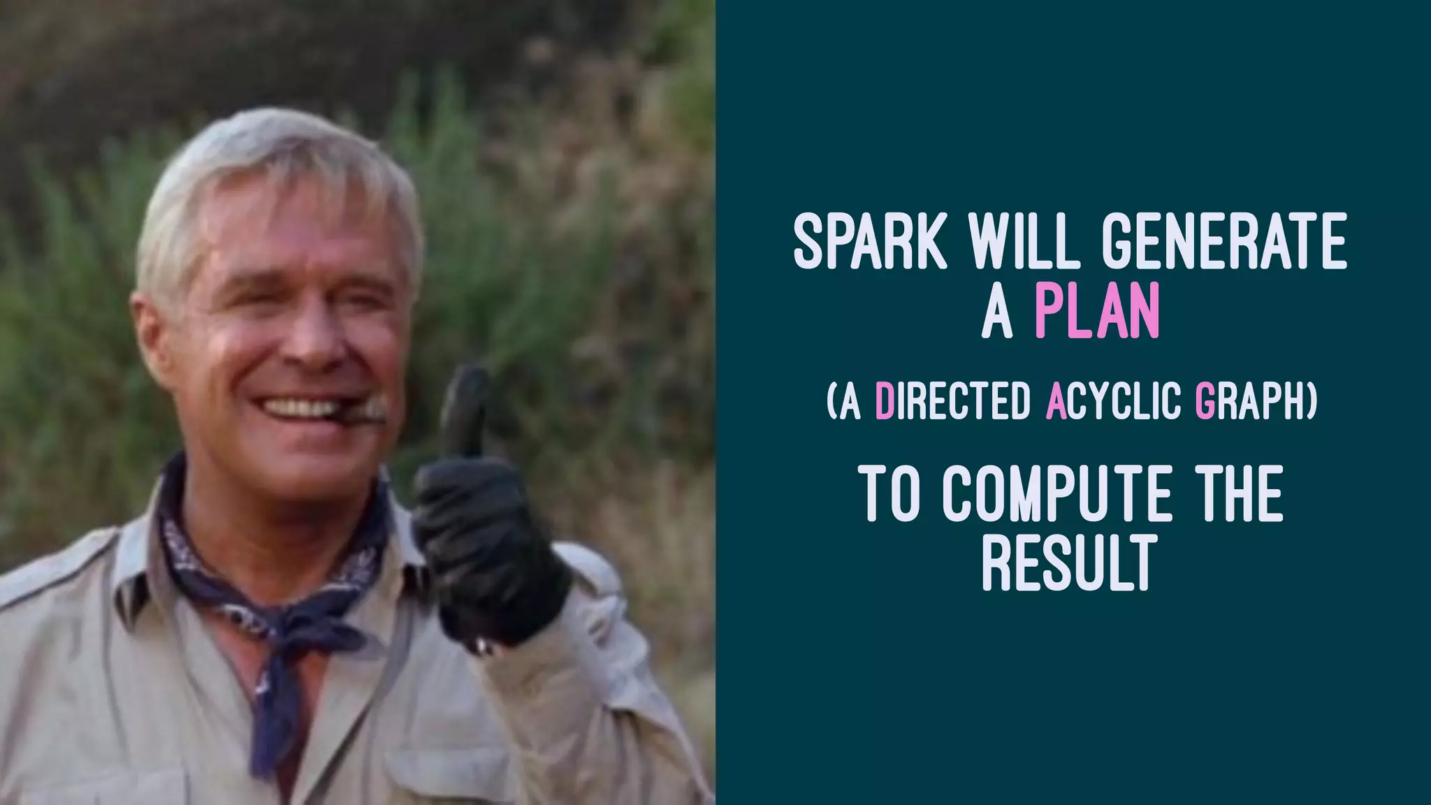 SPARK WILL GENERATE
A PLAN
(A DIRECTED ACYCLIC GRAPH)
TO COMPUTE THE
RESULT
 