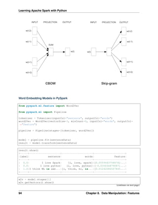 Learning Apache Spark with Python
Word Embedding Models in PySpark
from pyspark.ml.feature import Word2Vec
from pyspark.ml import Pipeline
tokenizer = Tokenizer(inputCol="sentence", outputCol="words")
word2Vec = Word2Vec(vectorSize=3, minCount=0, inputCol="words", outputCol=
˓
→"feature")
pipeline = Pipeline(stages=[tokenizer, word2Vec])
model = pipeline.fit(sentenceData)
result = model.transform(sentenceData)
result.show()
+-----+--------------------+--------------------+--------------------+
|label| sentence| words| feature|
+-----+--------------------+--------------------+--------------------+
| 0.0| I love Spark| [i, love, spark]|[0.05594437588782...|
| 0.0| I love python| [i, love, python]|[-0.0350368790871...|
| 1.0|I think ML is awe...|[i, think, ml, is...|[0.01242086507845...|
+-----+--------------------+--------------------+--------------------+
w2v = model.stages[1]
w2v.getVectors().show()
(continues on next page)
94 Chapter 8. Data Manipulation: Features
 