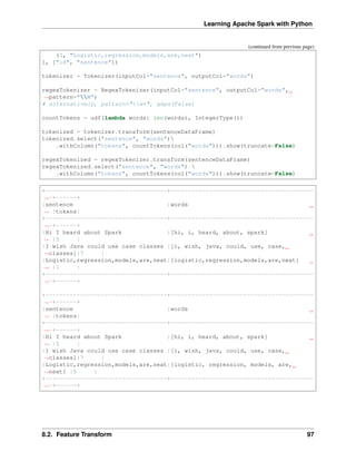 Learning Apache Spark with Python
(continued from previous page)
(2, "Logistic,regression,models,are,neat")
], ["id", "sentence"])
tokenizer = Tokenizer(inputCol="sentence", outputCol="words")
regexTokenizer = RegexTokenizer(inputCol="sentence", outputCol="words",
˓
→pattern="W")
# alternatively, pattern="w+", gaps(False)
countTokens = udf(lambda words: len(words), IntegerType())
tokenized = tokenizer.transform(sentenceDataFrame)
tokenized.select("sentence", "words")
.withColumn("tokens", countTokens(col("words"))).show(truncate=False)
regexTokenized = regexTokenizer.transform(sentenceDataFrame)
regexTokenized.select("sentence", "words") 
.withColumn("tokens", countTokens(col("words"))).show(truncate=False)
+-----------------------------------+-----------------------------------------
˓
→-+------+
|sentence |words
˓
→ |tokens|
+-----------------------------------+-----------------------------------------
˓
→-+------+
|Hi I heard about Spark |[hi, i, heard, about, spark]
˓
→ |5 |
|I wish Java could use case classes |[i, wish, java, could, use, case,
˓
→classes]|7 |
|Logistic,regression,models,are,neat|[logistic,regression,models,are,neat]
˓
→ |1 |
+-----------------------------------+-----------------------------------------
˓
→-+------+
+-----------------------------------+-----------------------------------------
˓
→-+------+
|sentence |words
˓
→ |tokens|
+-----------------------------------+-----------------------------------------
˓
→-+------+
|Hi I heard about Spark |[hi, i, heard, about, spark]
˓
→ |5 |
|I wish Java could use case classes |[i, wish, java, could, use, case,
˓
→classes]|7 |
|Logistic,regression,models,are,neat|[logistic, regression, models, are,
˓
→neat] |5 |
+-----------------------------------+-----------------------------------------
˓
→-+------+
8.2. Feature Transform 97
 