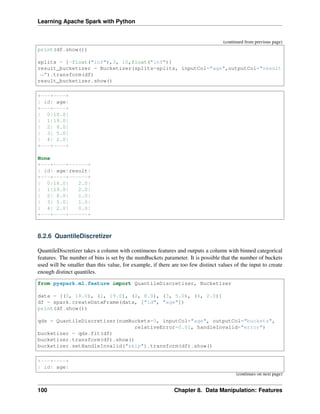 Learning Apache Spark with Python
(continued from previous page)
print(df.show())
splits = [-float("inf"),3, 10,float("inf")]
result_bucketizer = Bucketizer(splits=splits, inputCol="age",outputCol="result
˓
→").transform(df)
result_bucketizer.show()
+---+----+
| id| age|
+---+----+
| 0|18.0|
| 1|19.0|
| 2| 8.0|
| 3| 5.0|
| 4| 2.0|
+---+----+
None
+---+----+------+
| id| age|result|
+---+----+------+
| 0|18.0| 2.0|
| 1|19.0| 2.0|
| 2| 8.0| 1.0|
| 3| 5.0| 1.0|
| 4| 2.0| 0.0|
+---+----+------+
8.2.6 QuantileDiscretizer
QuantileDiscretizer takes a column with continuous features and outputs a column with binned categorical
features. The number of bins is set by the numBuckets parameter. It is possible that the number of buckets
used will be smaller than this value, for example, if there are too few distinct values of the input to create
enough distinct quantiles.
from pyspark.ml.feature import QuantileDiscretizer, Bucketizer
data = [(0, 18.0), (1, 19.0), (2, 8.0), (3, 5.0), (4, 2.0)]
df = spark.createDataFrame(data, ["id", "age"])
print(df.show())
qds = QuantileDiscretizer(numBuckets=5, inputCol="age", outputCol="buckets",
relativeError=0.01, handleInvalid="error")
bucketizer = qds.fit(df)
bucketizer.transform(df).show()
bucketizer.setHandleInvalid("skip").transform(df).show()
+---+----+
| id| age|
(continues on next page)
100 Chapter 8. Data Manipulation: Features
 