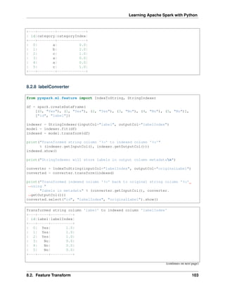 Learning Apache Spark with Python
+---+--------+-------------+
| id|category|categoryIndex|
+---+--------+-------------+
| 0| a| 0.0|
| 1| b| 2.0|
| 2| c| 1.0|
| 3| a| 0.0|
| 4| a| 0.0|
| 5| c| 1.0|
+---+--------+-------------+
8.2.8 labelConverter
from pyspark.ml.feature import IndexToString, StringIndexer
df = spark.createDataFrame(
[(0, "Yes"), (1, "Yes"), (2, "Yes"), (3, "No"), (4, "No"), (5, "No")],
["id", "label"])
indexer = StringIndexer(inputCol="label", outputCol="labelIndex")
model = indexer.fit(df)
indexed = model.transform(df)
print("Transformed string column '%s' to indexed column '%s'"
% (indexer.getInputCol(), indexer.getOutputCol()))
indexed.show()
print("StringIndexer will store labels in output column metadatan")
converter = IndexToString(inputCol="labelIndex", outputCol="originalLabel")
converted = converter.transform(indexed)
print("Transformed indexed column '%s' back to original string column '%s'
˓
→using "
"labels in metadata" % (converter.getInputCol(), converter.
˓
→getOutputCol()))
converted.select("id", "labelIndex", "originalLabel").show()
Transformed string column 'label' to indexed column 'labelIndex'
+---+-----+----------+
| id|label|labelIndex|
+---+-----+----------+
| 0| Yes| 1.0|
| 1| Yes| 1.0|
| 2| Yes| 1.0|
| 3| No| 0.0|
| 4| No| 0.0|
| 5| No| 0.0|
+---+-----+----------+
(continues on next page)
8.2. Feature Transform 103
 