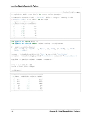 Learning Apache Spark with Python
(continued from previous page)
StringIndexer will store labels in output column metadata
Transformed indexed column 'labelIndex' back to original string column
˓
→'originalLabel' using labels in metadata
+---+----------+-------------+
| id|labelIndex|originalLabel|
+---+----------+-------------+
| 0| 1.0| Yes|
| 1| 1.0| Yes|
| 2| 1.0| Yes|
| 3| 0.0| No|
| 4| 0.0| No|
| 5| 0.0| No|
+---+----------+-------------+
from pyspark.ml import Pipeline
from pyspark.ml.feature import IndexToString, StringIndexer
df = spark.createDataFrame(
[(0, "Yes"), (1, "Yes"), (2, "Yes"), (3, "No"), (4, "No"), (5, "No")],
["id", "label"])
indexer = StringIndexer(inputCol="label", outputCol="labelIndex")
converter = IndexToString(inputCol="labelIndex", outputCol="originalLabel")
pipeline = Pipeline(stages=[indexer, converter])
model = pipeline.fit(df)
result = model.transform(df)
result.show()
+---+-----+----------+-------------+
| id|label|labelIndex|originalLabel|
+---+-----+----------+-------------+
| 0| Yes| 1.0| Yes|
| 1| Yes| 1.0| Yes|
| 2| Yes| 1.0| Yes|
| 3| No| 0.0| No|
| 4| No| 0.0| No|
| 5| No| 0.0| No|
+---+-----+----------+-------------+
104 Chapter 8. Data Manipulation: Features
 