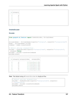 Learning Apache Spark with Python
+---+--------+
| id|category|
+---+--------+
| 0| a|
| 1| b|
| 2| c|
| 3| a|
| 4| a|
| 5| c|
+---+--------+
OneHotEncoder
Encoder
from pyspark.ml.feature import OneHotEncoder, StringIndexer
stringIndexer = StringIndexer(inputCol="category", outputCol="categoryIndex")
model = stringIndexer.fit(df)
indexed = model.transform(df)
# default setting: dropLast=True
encoder = OneHotEncoder(inputCol="categoryIndex", outputCol="categoryVec",
˓
→dropLast=False)
encoded = encoder.transform(indexed)
encoded.show()
+---+--------+-------------+-------------+
| id|category|categoryIndex| categoryVec|
+---+--------+-------------+-------------+
| 0| a| 0.0|(3,[0],[1.0])|
| 1| b| 2.0|(3,[2],[1.0])|
| 2| c| 1.0|(3,[1],[1.0])|
| 3| a| 0.0|(3,[0],[1.0])|
| 4| a| 0.0|(3,[0],[1.0])|
| 5| c| 1.0|(3,[1],[1.0])|
+---+--------+-------------+-------------+
Note: The default setting of OneHotEncoder is: dropLast=True
# default setting: dropLast=True
encoder = OneHotEncoder(inputCol="categoryIndex", outputCol=
˓
→"categoryVec")
encoded = encoder.transform(indexed)
encoded.show()
8.2. Feature Transform 107
 
