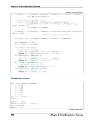 Learning Apache Spark with Python
(continued from previous page)
indexers = [ StringIndexer(inputCol=c, outputCol="{0}_indexed".format(c))
for c in categoricalCols ]
# default setting: dropLast=True
encoders = [ OneHotEncoder(inputCol=indexer.getOutputCol(),
outputCol="{0}_encoded".format(indexer.getOutputCol()),
˓
→dropLast=dropLast)
for indexer in indexers ]
assembler = VectorAssembler(inputCols=[encoder.getOutputCol() for encoder
˓
→in encoders]
+ continuousCols, outputCol="features")
pipeline = Pipeline(stages=indexers + encoders + [assembler])
model=pipeline.fit(df)
data = model.transform(df)
if indexCol and labelCol:
# for supervised learning
data = data.withColumn('label',col(labelCol))
return data.select(indexCol,'features','label')
elif not indexCol and labelCol:
# for supervised learning
data = data.withColumn('label',col(labelCol))
return data.select('features','label')
elif indexCol and not labelCol:
# for unsupervised learning
return data.select(indexCol,'features')
elif not indexCol and not labelCol:
# for unsupervised learning
return data.select('features')
Unsupervised scenario
df = spark.createDataFrame([
(0, "a"),
(1, "b"),
(2, "c"),
(3, "a"),
(4, "a"),
(5, "c")
], ["id", "category"])
df.show()
indexCol = 'id'
categoricalCols = ['category']
continuousCols = []
labelCol = []
(continues on next page)
110 Chapter 8. Data Manipulation: Features
 