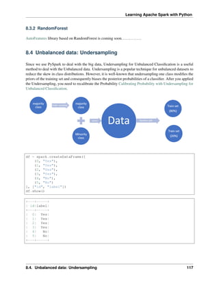 Learning Apache Spark with Python
8.3.2 RandomForest
AutoFeatures library based on RandomForest is coming soon.............
8.4 Unbalanced data: Undersampling
Since we use PySpark to deal with the big data, Undersampling for Unbalanced Classification is a useful
method to deal with the Unbalanced data. Undersampling is a popular technique for unbalanced datasets to
reduce the skew in class distributions. However, it is well-known that undersampling one class modifies the
priors of the training set and consequently biases the posterior probabilities of a classifier. After you applied
the Undersampling, you need to recalibrate the Probability Calibrating Probability with Undersampling for
Unbalanced Classification.
df = spark.createDataFrame([
(0, "Yes"),
(1, "Yes"),
(2, "Yes"),
(3, "Yes"),
(4, "No"),
(5, "No")
], ["id", "label"])
df.show()
+---+-----+
| id|label|
+---+-----+
| 0| Yes|
| 1| Yes|
| 2| Yes|
| 3| Yes|
| 4| No|
| 5| No|
+---+-----+
8.4. Unbalanced data: Undersampling 117
 