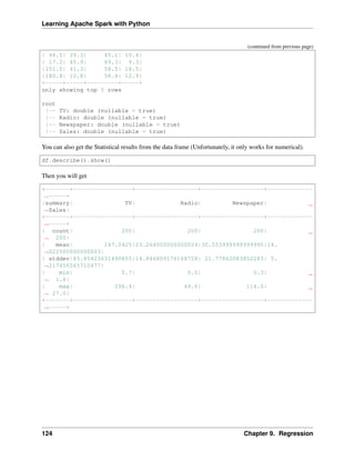 Learning Apache Spark with Python
(continued from previous page)
| 44.5| 39.3| 45.1| 10.4|
| 17.2| 45.9| 69.3| 9.3|
|151.5| 41.3| 58.5| 18.5|
|180.8| 10.8| 58.4| 12.9|
+-----+-----+---------+-----+
only showing top 5 rows
root
|-- TV: double (nullable = true)
|-- Radio: double (nullable = true)
|-- Newspaper: double (nullable = true)
|-- Sales: double (nullable = true)
You can also get the Statistical results from the data frame (Unfortunately, it only works for numerical).
df.describe().show()
Then you will get
+-------+-----------------+------------------+------------------+-------------
˓
→-----+
|summary| TV| Radio| Newspaper|
˓
→Sales|
+-------+-----------------+------------------+------------------+-------------
˓
→-----+
| count| 200| 200| 200|
˓
→ 200|
| mean| 147.0425|23.264000000000024|30.553999999999995|14.
˓
→022500000000003|
| stddev|85.85423631490805|14.846809176168728| 21.77862083852283| 5.
˓
→217456565710477|
| min| 0.7| 0.0| 0.3|
˓
→ 1.6|
| max| 296.4| 49.6| 114.0|
˓
→ 27.0|
+-------+-----------------+------------------+------------------+-------------
˓
→-----+
124 Chapter 9. Regression
 