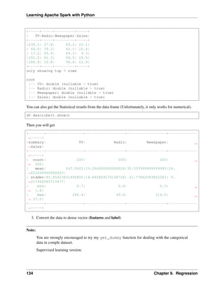 Learning Apache Spark with Python
+-----+-----+---------+-----+
| TV|Radio|Newspaper|Sales|
+-----+-----+---------+-----+
|230.1| 37.8| 69.2| 22.1|
| 44.5| 39.3| 45.1| 10.4|
| 17.2| 45.9| 69.3| 9.3|
|151.5| 41.3| 58.5| 18.5|
|180.8| 10.8| 58.4| 12.9|
+-----+-----+---------+-----+
only showing top 5 rows
root
|-- TV: double (nullable = true)
|-- Radio: double (nullable = true)
|-- Newspaper: double (nullable = true)
|-- Sales: double (nullable = true)
You can also get the Statistical resutls from the data frame (Unfortunately, it only works for numerical).
df.describe().show()
Then you will get
+-------+-----------------+------------------+------------------+-------------
˓
→-----+
|summary| TV| Radio| Newspaper|
˓
→Sales|
+-------+-----------------+------------------+------------------+-------------
˓
→-----+
| count| 200| 200| 200|
˓
→ 200|
| mean| 147.0425|23.264000000000024|30.553999999999995|14.
˓
→022500000000003|
| stddev|85.85423631490805|14.846809176168728| 21.77862083852283| 5.
˓
→217456565710477|
| min| 0.7| 0.0| 0.3|
˓
→ 1.6|
| max| 296.4| 49.6| 114.0|
˓
→ 27.0|
+-------+-----------------+------------------+------------------+-------------
˓
→-----+
3. Convert the data to dense vector (features and label)
Note:
You are strongly encouraged to try my get_dummy function for dealing with the categorical
data in comple dataset.
Supervised learning version:
134 Chapter 9. Regression
 