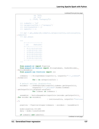 Learning Apache Spark with Python
(continued from previous page)
(4, "a"),
(5, "c")
], ["id", "category"])
>>> indexCol = 'id'
>>> categoricalCols = ['category']
>>> continuousCols = []
>>> labelCol = []
>>> mat = get_dummy(df,indexCol,categoricalCols,continuousCols,
˓
→labelCol)
>>> mat.show()
>>>
+---+-------------+
| id| features|
+---+-------------+
| 0|[1.0,0.0,0.0]|
| 1|[0.0,0.0,1.0]|
| 2|[0.0,1.0,0.0]|
| 3|[1.0,0.0,0.0]|
| 4|[1.0,0.0,0.0]|
| 5|[0.0,1.0,0.0]|
+---+-------------+
'''
from pyspark.ml import Pipeline
from pyspark.ml.feature import StringIndexer, OneHotEncoder,
˓
→VectorAssembler
from pyspark.sql.functions import col
indexers = [ StringIndexer(inputCol=c, outputCol="{0}_indexed".
˓
→format(c))
for c in categoricalCols ]
# default setting: dropLast=True
encoders = [ OneHotEncoder(inputCol=indexer.getOutputCol(),
outputCol="{0}_encoded".format(indexer.
˓
→getOutputCol()),dropLast=dropLast)
for indexer in indexers ]
assembler = VectorAssembler(inputCols=[encoder.getOutputCol()
˓
→for encoder in encoders]
+ continuousCols, outputCol="features
˓
→")
pipeline = Pipeline(stages=indexers + encoders + [assembler])
model=pipeline.fit(df)
data = model.transform(df)
if indexCol and labelCol:
(continues on next page)
9.2. Generalized linear regression 137
 