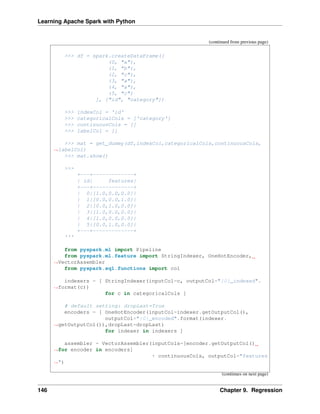 Learning Apache Spark with Python
(continued from previous page)
>>> df = spark.createDataFrame([
(0, "a"),
(1, "b"),
(2, "c"),
(3, "a"),
(4, "a"),
(5, "c")
], ["id", "category"])
>>> indexCol = 'id'
>>> categoricalCols = ['category']
>>> continuousCols = []
>>> labelCol = []
>>> mat = get_dummy(df,indexCol,categoricalCols,continuousCols,
˓
→labelCol)
>>> mat.show()
>>>
+---+-------------+
| id| features|
+---+-------------+
| 0|[1.0,0.0,0.0]|
| 1|[0.0,0.0,1.0]|
| 2|[0.0,1.0,0.0]|
| 3|[1.0,0.0,0.0]|
| 4|[1.0,0.0,0.0]|
| 5|[0.0,1.0,0.0]|
+---+-------------+
'''
from pyspark.ml import Pipeline
from pyspark.ml.feature import StringIndexer, OneHotEncoder,
˓
→VectorAssembler
from pyspark.sql.functions import col
indexers = [ StringIndexer(inputCol=c, outputCol="{0}_indexed".
˓
→format(c))
for c in categoricalCols ]
# default setting: dropLast=True
encoders = [ OneHotEncoder(inputCol=indexer.getOutputCol(),
outputCol="{0}_encoded".format(indexer.
˓
→getOutputCol()),dropLast=dropLast)
for indexer in indexers ]
assembler = VectorAssembler(inputCols=[encoder.getOutputCol()
˓
→for encoder in encoders]
+ continuousCols, outputCol="features
˓
→")
(continues on next page)
146 Chapter 9. Regression
 