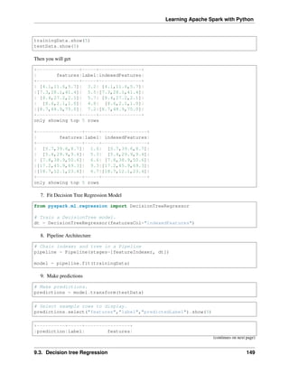 Learning Apache Spark with Python
trainingData.show(5)
testData.show(5)
Then you will get
+---------------+-----+---------------+
| features|label|indexedFeatures|
+---------------+-----+---------------+
| [4.1,11.6,5.7]| 3.2| [4.1,11.6,5.7]|
|[7.3,28.1,41.4]| 5.5|[7.3,28.1,41.4]|
| [8.4,27.2,2.1]| 5.7| [8.4,27.2,2.1]|
| [8.6,2.1,1.0]| 4.8| [8.6,2.1,1.0]|
|[8.7,48.9,75.0]| 7.2|[8.7,48.9,75.0]|
+---------------+-----+---------------+
only showing top 5 rows
+----------------+-----+----------------+
| features|label| indexedFeatures|
+----------------+-----+----------------+
| [0.7,39.6,8.7]| 1.6| [0.7,39.6,8.7]|
| [5.4,29.9,9.4]| 5.3| [5.4,29.9,9.4]|
| [7.8,38.9,50.6]| 6.6| [7.8,38.9,50.6]|
|[17.2,45.9,69.3]| 9.3|[17.2,45.9,69.3]|
|[18.7,12.1,23.4]| 6.7|[18.7,12.1,23.4]|
+----------------+-----+----------------+
only showing top 5 rows
7. Fit Decision Tree Regression Model
from pyspark.ml.regression import DecisionTreeRegressor
# Train a DecisionTree model.
dt = DecisionTreeRegressor(featuresCol="indexedFeatures")
8. Pipeline Architecture
# Chain indexer and tree in a Pipeline
pipeline = Pipeline(stages=[featureIndexer, dt])
model = pipeline.fit(trainingData)
9. Make predictions
# Make predictions.
predictions = model.transform(testData)
# Select example rows to display.
predictions.select("features","label","predictedLabel").show(5)
+----------+-----+----------------+
|prediction|label| features|
(continues on next page)
9.3. Decision tree Regression 149
 
