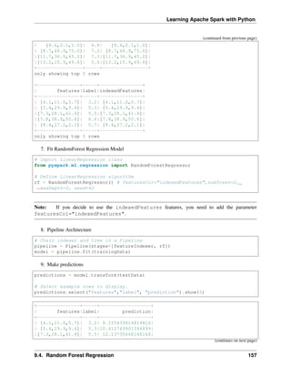 Learning Apache Spark with Python
(continued from previous page)
| [8.6,2.1,1.0]| 4.8| [8.6,2.1,1.0]|
| [8.7,48.9,75.0]| 7.2| [8.7,48.9,75.0]|
|[11.7,36.9,45.2]| 7.3|[11.7,36.9,45.2]|
|[13.2,15.9,49.6]| 5.6|[13.2,15.9,49.6]|
+----------------+-----+----------------+
only showing top 5 rows
+---------------+-----+---------------+
| features|label|indexedFeatures|
+---------------+-----+---------------+
| [4.1,11.6,5.7]| 3.2| [4.1,11.6,5.7]|
| [5.4,29.9,9.4]| 5.3| [5.4,29.9,9.4]|
|[7.3,28.1,41.4]| 5.5|[7.3,28.1,41.4]|
|[7.8,38.9,50.6]| 6.6|[7.8,38.9,50.6]|
| [8.4,27.2,2.1]| 5.7| [8.4,27.2,2.1]|
+---------------+-----+---------------+
only showing top 5 rows
7. Fit RandomForest Regression Model
# Import LinearRegression class
from pyspark.ml.regression import RandomForestRegressor
# Define LinearRegression algorithm
rf = RandomForestRegressor() # featuresCol="indexedFeatures",numTrees=2,
˓
→maxDepth=2, seed=42
Note: If you decide to use the indexedFeatures features, you need to add the parameter
featuresCol="indexedFeatures".
8. Pipeline Architecture
# Chain indexer and tree in a Pipeline
pipeline = Pipeline(stages=[featureIndexer, rf])
model = pipeline.fit(trainingData)
9. Make predictions
predictions = model.transform(testData)
# Select example rows to display.
predictions.select("features","label", "prediction").show(5)
+---------------+-----+------------------+
| features|label| prediction|
+---------------+-----+------------------+
| [4.1,11.6,5.7]| 3.2| 8.155439814814816|
| [5.4,29.9,9.4]| 5.3|10.412769901394899|
|[7.3,28.1,41.4]| 5.5| 12.13735648148148|
(continues on next page)
9.4. Random Forest Regression 157
 