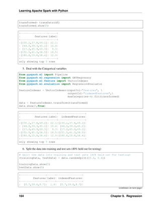 Learning Apache Spark with Python
transformed= transData(df)
transformed.show(5)
+-----------------+-----+
| features|label|
+-----------------+-----+
|[230.1,37.8,69.2]| 22.1|
| [44.5,39.3,45.1]| 10.4|
| [17.2,45.9,69.3]| 9.3|
|[151.5,41.3,58.5]| 18.5|
|[180.8,10.8,58.4]| 12.9|
+-----------------+-----+
only showing top 5 rows
5. Deal with the Categorical variables
from pyspark.ml import Pipeline
from pyspark.ml.regression import GBTRegressor
from pyspark.ml.feature import VectorIndexer
from pyspark.ml.evaluation import RegressionEvaluator
featureIndexer = VectorIndexer(inputCol="features", 
outputCol="indexedFeatures",
maxCategories=4).fit(transformed)
data = featureIndexer.transform(transformed)
data.show(5,True)
+-----------------+-----+-----------------+
| features|label| indexedFeatures|
+-----------------+-----+-----------------+
|[230.1,37.8,69.2]| 22.1|[230.1,37.8,69.2]|
| [44.5,39.3,45.1]| 10.4| [44.5,39.3,45.1]|
| [17.2,45.9,69.3]| 9.3| [17.2,45.9,69.3]|
|[151.5,41.3,58.5]| 18.5|[151.5,41.3,58.5]|
|[180.8,10.8,58.4]| 12.9|[180.8,10.8,58.4]|
+-----------------+-----+-----------------+
only showing top 5 rows
6. Split the data into training and test sets (40% held out for testing)
# Split the data into training and test sets (40% held out for testing)
(trainingData, testData) = data.randomSplit([0.6, 0.4])
trainingData.show(5)
testData.show(5)
+----------------+-----+----------------+
| features|label| indexedFeatures|
+----------------+-----+----------------+
| [0.7,39.6,8.7]| 1.6| [0.7,39.6,8.7]|
(continues on next page)
164 Chapter 9. Regression
 