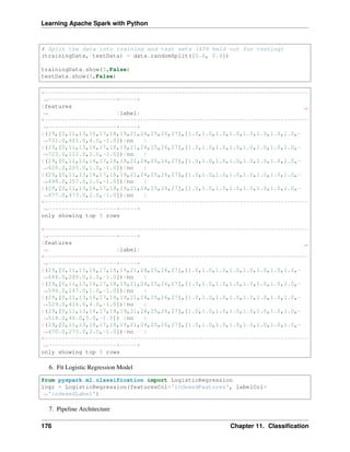 Learning Apache Spark with Python
# Split the data into training and test sets (40% held out for testing)
(trainingData, testData) = data.randomSplit([0.6, 0.4])
trainingData.show(5,False)
testData.show(5,False)
+-----------------------------------------------------------------------------
˓
→--------------------+-----+
|features
˓
→ |label|
+-----------------------------------------------------------------------------
˓
→--------------------+-----+
|(29,[0,11,13,16,17,18,19,21,24,25,26,27],[1.0,1.0,1.0,1.0,1.0,1.0,1.0,1.0,-
˓
→731.0,401.0,4.0,-1.0])|no |
|(29,[0,11,13,16,17,18,19,21,24,25,26,27],[1.0,1.0,1.0,1.0,1.0,1.0,1.0,1.0,-
˓
→723.0,112.0,2.0,-1.0])|no |
|(29,[0,11,13,16,17,18,19,21,24,25,26,27],[1.0,1.0,1.0,1.0,1.0,1.0,1.0,1.0,-
˓
→626.0,205.0,1.0,-1.0])|no |
|(29,[0,11,13,16,17,18,19,21,24,25,26,27],[1.0,1.0,1.0,1.0,1.0,1.0,1.0,1.0,-
˓
→498.0,357.0,1.0,-1.0])|no |
|(29,[0,11,13,16,17,18,19,21,24,25,26,27],[1.0,1.0,1.0,1.0,1.0,1.0,1.0,1.0,-
˓
→477.0,473.0,2.0,-1.0])|no |
+-----------------------------------------------------------------------------
˓
→--------------------+-----+
only showing top 5 rows
+-----------------------------------------------------------------------------
˓
→--------------------+-----+
|features
˓
→ |label|
+-----------------------------------------------------------------------------
˓
→--------------------+-----+
|(29,[0,11,13,16,17,18,19,21,24,25,26,27],[1.0,1.0,1.0,1.0,1.0,1.0,1.0,1.0,-
˓
→648.0,280.0,2.0,-1.0])|no |
|(29,[0,11,13,16,17,18,19,21,24,25,26,27],[1.0,1.0,1.0,1.0,1.0,1.0,1.0,1.0,-
˓
→596.0,147.0,1.0,-1.0])|no |
|(29,[0,11,13,16,17,18,19,21,24,25,26,27],[1.0,1.0,1.0,1.0,1.0,1.0,1.0,1.0,-
˓
→529.0,416.0,4.0,-1.0])|no |
|(29,[0,11,13,16,17,18,19,21,24,25,26,27],[1.0,1.0,1.0,1.0,1.0,1.0,1.0,1.0,-
˓
→518.0,46.0,5.0,-1.0]) |no |
|(29,[0,11,13,16,17,18,19,21,24,25,26,27],[1.0,1.0,1.0,1.0,1.0,1.0,1.0,1.0,-
˓
→470.0,275.0,2.0,-1.0])|no |
+-----------------------------------------------------------------------------
˓
→--------------------+-----+
only showing top 5 rows
6. Fit Logistic Regression Model
from pyspark.ml.classification import LogisticRegression
logr = LogisticRegression(featuresCol='indexedFeatures', labelCol=
˓
→'indexedLabel')
7. Pipeline Architecture
176 Chapter 11. Classification
 
