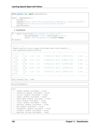 Learning Apache Spark with Python
from pyspark.sql import SparkSession
spark = SparkSession 
.builder 
.appName("Python Spark MultinomialLogisticRegression classification") 
.config("spark.some.config.option", "some-value") 
.getOrCreate()
2. Load dataset
df = spark.read.format('com.databricks.spark.csv') 
.options(header='true', inferschema='true') 
.load("./data/WineData2.csv",header=True);
df.show(5)
+-----+--------+------+-----+---------+----+-----+-------+----+---------+-----
˓
→--+-------+
|fixed|volatile|citric|sugar|chlorides|free|total|density|
˓
→pH|sulphates|alcohol|quality|
+-----+--------+------+-----+---------+----+-----+-------+----+---------+-----
˓
→--+-------+
| 7.4| 0.7| 0.0| 1.9| 0.076|11.0| 34.0| 0.9978|3.51| 0.56|
˓
→9.4| 5|
| 7.8| 0.88| 0.0| 2.6| 0.098|25.0| 67.0| 0.9968| 3.2| 0.68|
˓
→9.8| 5|
| 7.8| 0.76| 0.04| 2.3| 0.092|15.0| 54.0| 0.997|3.26| 0.65|
˓
→9.8| 5|
| 11.2| 0.28| 0.56| 1.9| 0.075|17.0| 60.0| 0.998|3.16| 0.58|
˓
→9.8| 6|
| 7.4| 0.7| 0.0| 1.9| 0.076|11.0| 34.0| 0.9978|3.51| 0.56|
˓
→9.4| 5|
+-----+--------+------+-----+---------+----+-----+-------+----+---------+-----
˓
→--+-------+
only showing top 5 rows
df.printSchema()
root
|-- fixed: double (nullable = true)
|-- volatile: double (nullable = true)
|-- citric: double (nullable = true)
|-- sugar: double (nullable = true)
|-- chlorides: double (nullable = true)
|-- free: double (nullable = true)
|-- total: double (nullable = true)
|-- density: double (nullable = true)
|-- pH: double (nullable = true)
|-- sulphates: double (nullable = true)
|-- alcohol: double (nullable = true)
|-- quality: string (nullable = true)
182 Chapter 11. Classification
 