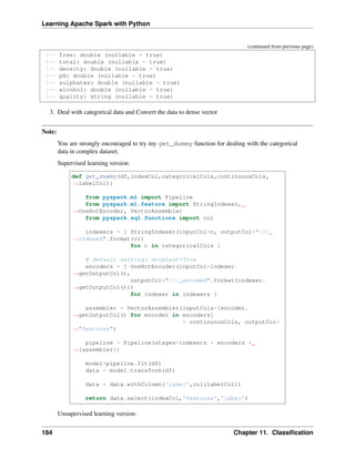 Learning Apache Spark with Python
(continued from previous page)
|-- free: double (nullable = true)
|-- total: double (nullable = true)
|-- density: double (nullable = true)
|-- pH: double (nullable = true)
|-- sulphates: double (nullable = true)
|-- alcohol: double (nullable = true)
|-- quality: string (nullable = true)
3. Deal with categorical data and Convert the data to dense vector
Note:
You are strongly encouraged to try my get_dummy function for dealing with the categorical
data in complex dataset.
Supervised learning version:
def get_dummy(df,indexCol,categoricalCols,continuousCols,
˓
→labelCol):
from pyspark.ml import Pipeline
from pyspark.ml.feature import StringIndexer,
˓
→OneHotEncoder, VectorAssembler
from pyspark.sql.functions import col
indexers = [ StringIndexer(inputCol=c, outputCol="{0}_
˓
→indexed".format(c))
for c in categoricalCols ]
# default setting: dropLast=True
encoders = [ OneHotEncoder(inputCol=indexer.
˓
→getOutputCol(),
outputCol="{0}_encoded".format(indexer.
˓
→getOutputCol()))
for indexer in indexers ]
assembler = VectorAssembler(inputCols=[encoder.
˓
→getOutputCol() for encoder in encoders]
+ continuousCols, outputCol=
˓
→"features")
pipeline = Pipeline(stages=indexers + encoders +
˓
→[assembler])
model=pipeline.fit(df)
data = model.transform(df)
data = data.withColumn('label',col(labelCol))
return data.select(indexCol,'features','label')
Unsupervised learning version:
184 Chapter 11. Classification
 