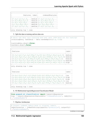 Learning Apache Spark with Python
+--------------------+------+--------------------+
| features| label| indexedFeatures|
+--------------------+------+--------------------+
|[7.4,0.7,0.0,1.9,...|medium|[7.4,0.7,0.0,1.9,...|
|[7.8,0.88,0.0,2.6...|medium|[7.8,0.88,0.0,2.6...|
|[7.8,0.76,0.04,2....|medium|[7.8,0.76,0.04,2....|
|[11.2,0.28,0.56,1...|medium|[11.2,0.28,0.56,1...|
|[7.4,0.7,0.0,1.9,...|medium|[7.4,0.7,0.0,1.9,...|
+--------------------+------+--------------------+
only showing top 5 rows
5. Split the data to training and test data sets
# Split the data into training and test sets (40% held out for testing)
(trainingData, testData) = data.randomSplit([0.6, 0.4])
trainingData.show(5,False)
testData.show(5,False)
+---------------------------------------------------------+------+
|features |label |
+---------------------------------------------------------+------+
|[4.7,0.6,0.17,2.3,0.058,17.0,106.0,0.9932,3.85,0.6,12.9] |medium|
|[5.0,0.38,0.01,1.6,0.048,26.0,60.0,0.99084,3.7,0.75,14.0]|medium|
|[5.0,0.4,0.5,4.3,0.046,29.0,80.0,0.9902,3.49,0.66,13.6] |medium|
|[5.0,0.74,0.0,1.2,0.041,16.0,46.0,0.99258,4.01,0.59,12.5]|medium|
|[5.1,0.42,0.0,1.8,0.044,18.0,88.0,0.99157,3.68,0.73,13.6]|high |
+---------------------------------------------------------+------+
only showing top 5 rows
+---------------------------------------------------------+------+
|features |label |
+---------------------------------------------------------+------+
|[4.6,0.52,0.15,2.1,0.054,8.0,65.0,0.9934,3.9,0.56,13.1] |low |
|[4.9,0.42,0.0,2.1,0.048,16.0,42.0,0.99154,3.71,0.74,14.0]|high |
|[5.0,0.42,0.24,2.0,0.06,19.0,50.0,0.9917,3.72,0.74,14.0] |high |
|[5.0,1.02,0.04,1.4,0.045,41.0,85.0,0.9938,3.75,0.48,10.5]|low |
|[5.0,1.04,0.24,1.6,0.05,32.0,96.0,0.9934,3.74,0.62,11.5] |medium|
+---------------------------------------------------------+------+
only showing top 5 rows
6. Fit Multinomial logisticRegression Classification Model
from pyspark.ml.classification import LogisticRegression
logr = LogisticRegression(featuresCol='indexedFeatures', labelCol=
˓
→'indexedLabel')
7. Pipeline Architecture
# Convert indexed labels back to original labels.
labelConverter = IndexToString(inputCol="prediction", outputCol=
˓
→"predictedLabel",
(continues on next page)
11.2. Multinomial logistic regression 189
 