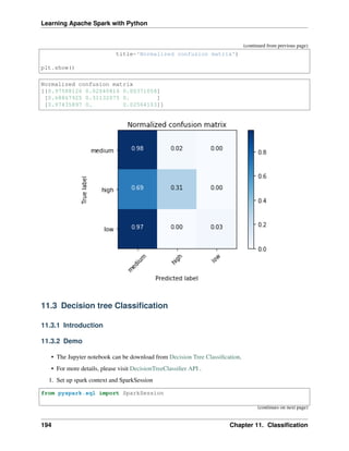 Learning Apache Spark with Python
(continued from previous page)
title='Normalized confusion matrix')
plt.show()
Normalized confusion matrix
[[0.97588126 0.02040816 0.00371058]
[0.68867925 0.31132075 0. ]
[0.97435897 0. 0.02564103]]
11.3 Decision tree Classification
11.3.1 Introduction
11.3.2 Demo
• The Jupyter notebook can be download from Decision Tree Classification.
• For more details, please visit DecisionTreeClassifier API .
1. Set up spark context and SparkSession
from pyspark.sql import SparkSession
(continues on next page)
194 Chapter 11. Classification
 