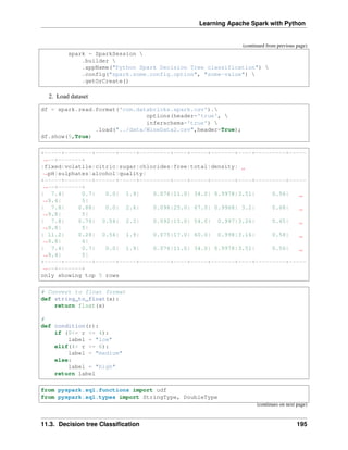 Learning Apache Spark with Python
(continued from previous page)
spark = SparkSession 
.builder 
.appName("Python Spark Decision Tree classification") 
.config("spark.some.config.option", "some-value") 
.getOrCreate()
2. Load dataset
df = spark.read.format('com.databricks.spark.csv').
options(header='true', 
inferschema='true') 
.load("../data/WineData2.csv",header=True);
df.show(5,True)
+-----+--------+------+-----+---------+----+-----+-------+----+---------+-----
˓
→--+-------+
|fixed|volatile|citric|sugar|chlorides|free|total|density|
˓
→pH|sulphates|alcohol|quality|
+-----+--------+------+-----+---------+----+-----+-------+----+---------+-----
˓
→--+-------+
| 7.4| 0.7| 0.0| 1.9| 0.076|11.0| 34.0| 0.9978|3.51| 0.56|
˓
→9.4| 5|
| 7.8| 0.88| 0.0| 2.6| 0.098|25.0| 67.0| 0.9968| 3.2| 0.68|
˓
→9.8| 5|
| 7.8| 0.76| 0.04| 2.3| 0.092|15.0| 54.0| 0.997|3.26| 0.65|
˓
→9.8| 5|
| 11.2| 0.28| 0.56| 1.9| 0.075|17.0| 60.0| 0.998|3.16| 0.58|
˓
→9.8| 6|
| 7.4| 0.7| 0.0| 1.9| 0.076|11.0| 34.0| 0.9978|3.51| 0.56|
˓
→9.4| 5|
+-----+--------+------+-----+---------+----+-----+-------+----+---------+-----
˓
→--+-------+
only showing top 5 rows
# Convert to float format
def string_to_float(x):
return float(x)
#
def condition(r):
if (0<= r <= 4):
label = "low"
elif(4< r <= 6):
label = "medium"
else:
label = "high"
return label
from pyspark.sql.functions import udf
from pyspark.sql.types import StringType, DoubleType
(continues on next page)
11.3. Decision tree Classification 195
 