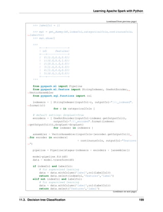 Learning Apache Spark with Python
(continued from previous page)
>>> labelCol = []
>>> mat = get_dummy(df,indexCol,categoricalCols,continuousCols,
˓
→labelCol)
>>> mat.show()
>>>
+---+-------------+
| id| features|
+---+-------------+
| 0|[1.0,0.0,0.0]|
| 1|[0.0,0.0,1.0]|
| 2|[0.0,1.0,0.0]|
| 3|[1.0,0.0,0.0]|
| 4|[1.0,0.0,0.0]|
| 5|[0.0,1.0,0.0]|
+---+-------------+
'''
from pyspark.ml import Pipeline
from pyspark.ml.feature import StringIndexer, OneHotEncoder,
˓
→VectorAssembler
from pyspark.sql.functions import col
indexers = [ StringIndexer(inputCol=c, outputCol="{0}_indexed".
˓
→format(c))
for c in categoricalCols ]
# default setting: dropLast=True
encoders = [ OneHotEncoder(inputCol=indexer.getOutputCol(),
outputCol="{0}_encoded".format(indexer.
˓
→getOutputCol()),dropLast=dropLast)
for indexer in indexers ]
assembler = VectorAssembler(inputCols=[encoder.getOutputCol()
˓
→for encoder in encoders]
+ continuousCols, outputCol="features
˓
→")
pipeline = Pipeline(stages=indexers + encoders + [assembler])
model=pipeline.fit(df)
data = model.transform(df)
if indexCol and labelCol:
# for supervised learning
data = data.withColumn('label',col(labelCol))
return data.select(indexCol,'features','label')
elif not indexCol and labelCol:
# for supervised learning
data = data.withColumn('label',col(labelCol))
return data.select('features','label')
(continues on next page)
11.3. Decision tree Classification 199
 