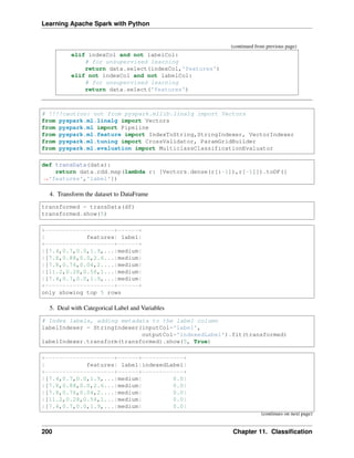 Learning Apache Spark with Python
(continued from previous page)
elif indexCol and not labelCol:
# for unsupervised learning
return data.select(indexCol,'features')
elif not indexCol and not labelCol:
# for unsupervised learning
return data.select('features')
# !!!!caution: not from pyspark.mllib.linalg import Vectors
from pyspark.ml.linalg import Vectors
from pyspark.ml import Pipeline
from pyspark.ml.feature import IndexToString,StringIndexer, VectorIndexer
from pyspark.ml.tuning import CrossValidator, ParamGridBuilder
from pyspark.ml.evaluation import MulticlassClassificationEvaluator
def transData(data):
return data.rdd.map(lambda r: [Vectors.dense(r[:-1]),r[-1]]).toDF([
˓
→'features','label'])
4. Transform the dataset to DataFrame
transformed = transData(df)
transformed.show(5)
+--------------------+------+
| features| label|
+--------------------+------+
|[7.4,0.7,0.0,1.9,...|medium|
|[7.8,0.88,0.0,2.6...|medium|
|[7.8,0.76,0.04,2....|medium|
|[11.2,0.28,0.56,1...|medium|
|[7.4,0.7,0.0,1.9,...|medium|
+--------------------+------+
only showing top 5 rows
5. Deal with Categorical Label and Variables
# Index labels, adding metadata to the label column
labelIndexer = StringIndexer(inputCol='label',
outputCol='indexedLabel').fit(transformed)
labelIndexer.transform(transformed).show(5, True)
+--------------------+------+------------+
| features| label|indexedLabel|
+--------------------+------+------------+
|[7.4,0.7,0.0,1.9,...|medium| 0.0|
|[7.8,0.88,0.0,2.6...|medium| 0.0|
|[7.8,0.76,0.04,2....|medium| 0.0|
|[11.2,0.28,0.56,1...|medium| 0.0|
|[7.4,0.7,0.0,1.9,...|medium| 0.0|
(continues on next page)
200 Chapter 11. Classification
 