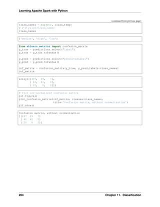 Learning Apache Spark with Python
(continued from previous page)
class_names = map(str, class_temp)
# # # print(class_name)
class_names
['medium', 'high', 'low']
from sklearn.metrics import confusion_matrix
y_true = predictions.select("label")
y_true = y_true.toPandas()
y_pred = predictions.select("predictedLabel")
y_pred = y_pred.toPandas()
cnf_matrix = confusion_matrix(y_true, y_pred,labels=class_names)
cnf_matrix
array([[497, 29, 7],
[ 40, 42, 0],
[ 22, 0, 2]])
# Plot non-normalized confusion matrix
plt.figure()
plot_confusion_matrix(cnf_matrix, classes=class_names,
title='Confusion matrix, without normalization')
plt.show()
Confusion matrix, without normalization
[[497 29 7]
[ 40 42 0]
[ 22 0 2]]
204 Chapter 11. Classification
 