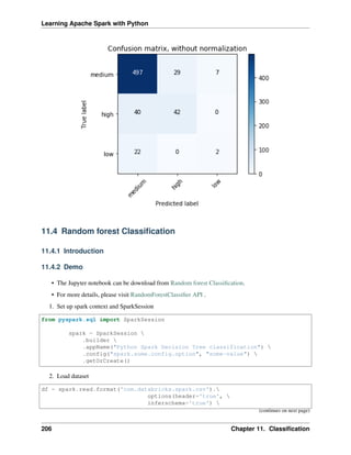 Learning Apache Spark with Python
11.4 Random forest Classification
11.4.1 Introduction
11.4.2 Demo
• The Jupyter notebook can be download from Random forest Classification.
• For more details, please visit RandomForestClassifier API .
1. Set up spark context and SparkSession
from pyspark.sql import SparkSession
spark = SparkSession 
.builder 
.appName("Python Spark Decision Tree classification") 
.config("spark.some.config.option", "some-value") 
.getOrCreate()
2. Load dataset
df = spark.read.format('com.databricks.spark.csv').
options(header='true', 
inferschema='true') 
(continues on next page)
206 Chapter 11. Classification
 