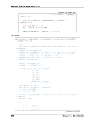 Learning Apache Spark with Python
(continued from previous page)
+ continuousCols, outputCol=
˓
→"features")
pipeline = Pipeline(stages=indexers + encoders +
˓
→[assembler])
model=pipeline.fit(df)
data = model.transform(df)
return data.select(indexCol,'features')
Two in one:
def get_dummy(df,indexCol,categoricalCols,continuousCols,labelCol,
˓
→dropLast=False):
'''
Get dummy variables and concat with continuous variables for ml
˓
→modeling.
:param df: the dataframe
:param categoricalCols: the name list of the categorical data
:param continuousCols: the name list of the numerical data
:param labelCol: the name of label column
:param dropLast: the flag of drop last column
:return: feature matrix
:author: Wenqiang Feng
:email: von198@gmail.com
>>> df = spark.createDataFrame([
(0, "a"),
(1, "b"),
(2, "c"),
(3, "a"),
(4, "a"),
(5, "c")
], ["id", "category"])
>>> indexCol = 'id'
>>> categoricalCols = ['category']
>>> continuousCols = []
>>> labelCol = []
>>> mat = get_dummy(df,indexCol,categoricalCols,continuousCols,
˓
→labelCol)
>>> mat.show()
>>>
+---+-------------+
| id| features|
+---+-------------+
| 0|[1.0,0.0,0.0]|
(continues on next page)
210 Chapter 11. Classification
 