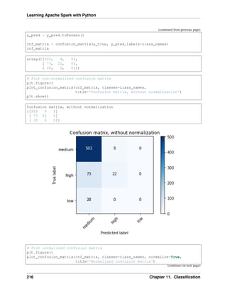 Learning Apache Spark with Python
(continued from previous page)
y_pred = y_pred.toPandas()
cnf_matrix = confusion_matrix(y_true, y_pred,labels=class_names)
cnf_matrix
array([[502, 9, 0],
[ 73, 22, 0],
[ 28, 0, 0]])
# Plot non-normalized confusion matrix
plt.figure()
plot_confusion_matrix(cnf_matrix, classes=class_names,
title='Confusion matrix, without normalization')
plt.show()
Confusion matrix, without normalization
[[502 9 0]
[ 73 22 0]
[ 28 0 0]]
# Plot normalized confusion matrix
plt.figure()
plot_confusion_matrix(cnf_matrix, classes=class_names, normalize=True,
title='Normalized confusion matrix')
(continues on next page)
216 Chapter 11. Classification
 